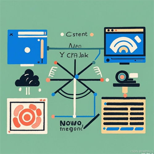 計算機網(wǎng)絡(luò)技術(shù)服務(wù)期末復(fù)習(xí)指南